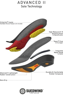 Best Suedwind Footwear Advanced II BZ Lace Jodphur Jodhpur Boots