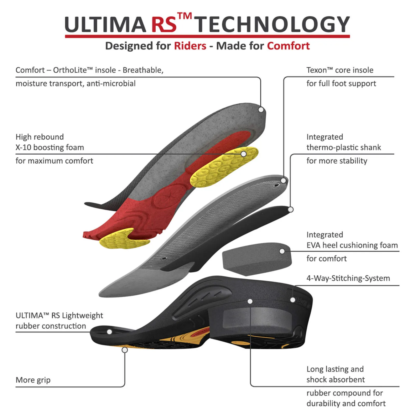 Hot Suedwind Footwear Ultima BZ Lace Jodhpur Boots